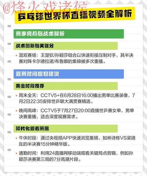 最全世界杯直播排行入口地址攻略