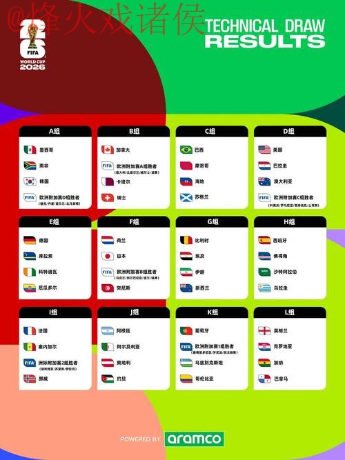 2026世界杯盘口安卓下载指南