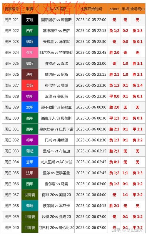 全面解析世界杯预测优质平台推荐