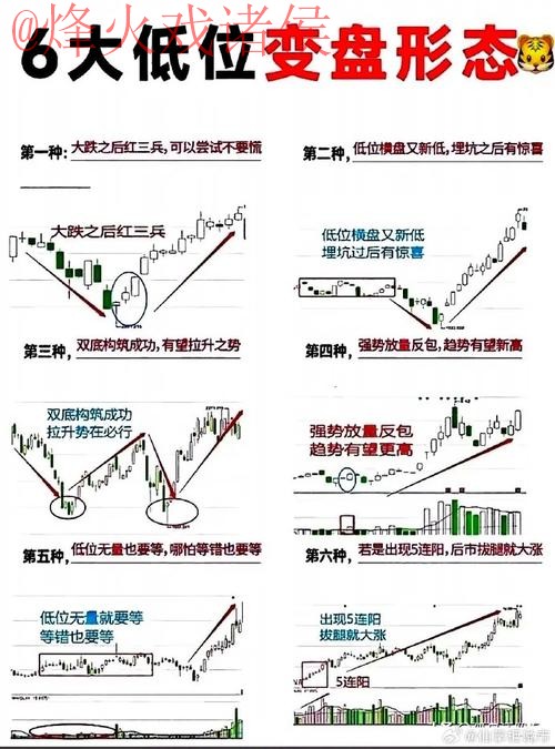 深入解析2026世界杯盘口教程及热门趋势